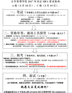 mpa 复试英文自我介绍 mpa复试英文自我介绍范文