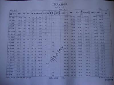 事业单位实施绩效工资 在全市事业单位实施绩效工资工作会议上的讲话