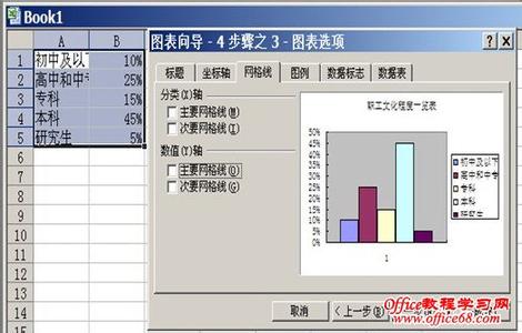 excel2003图表教程 excel2003创建三维图表的教程