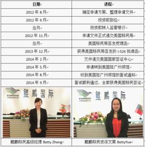 家长教育孩子成功案例 成功教育故事案例 教育孩子的成功案例