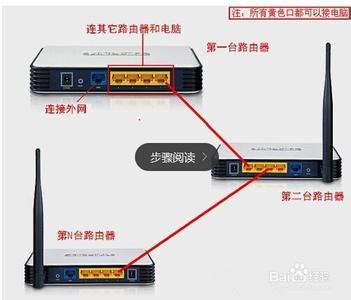 宽带连接无线路由器 一个宽带怎么连接两个无线路由器使用