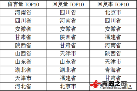 2017最新李易峰女朋友 2017年给高中朋友最新留言板