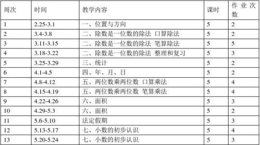 2016年中学工作计划 中学教学工作计划