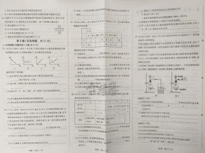 2016高中化学定量专题复习试卷