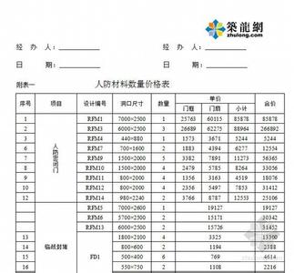 产品购销合同模板 电子产品购销合同范本_电子产品购销合同模板