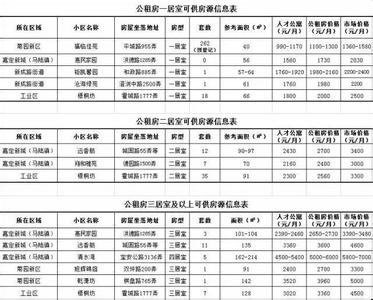 2017租房合同标准版 个人租房合同范本2017标准版