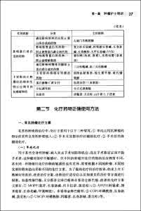 护士转正自我鉴定范文 手术室护士转正的自我鉴定书