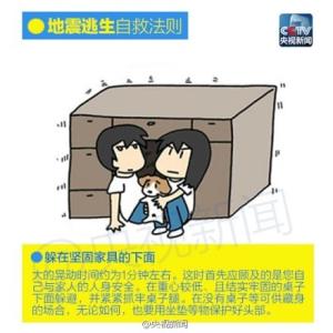 地震自救 地震怎么样自救