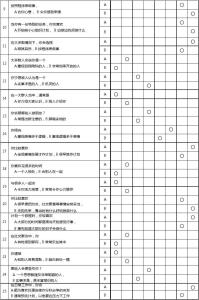 员工性格测试题及答案 性格测试题目及答案