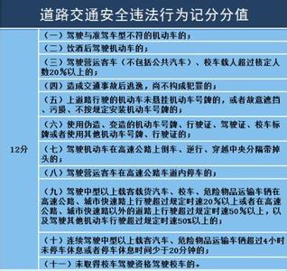 2017交通道路处罚条例 2017年交通法规处罚条例