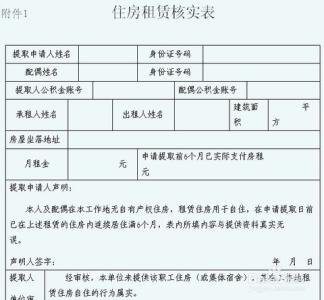 房租收条怎么写 房租费用申请报告怎么写 租房应该注意什么