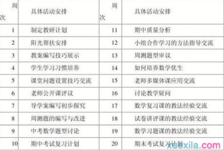 初中数学备课教案范文 学校数学备课组工作计划范文