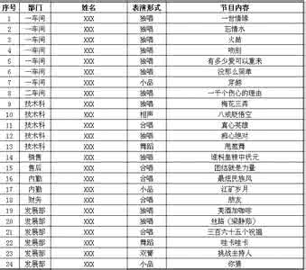 市政府会议主持词 市政府会议主持人主持词