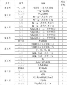 小班上学期教学计划 七年级上学期数学教学计划苏教版