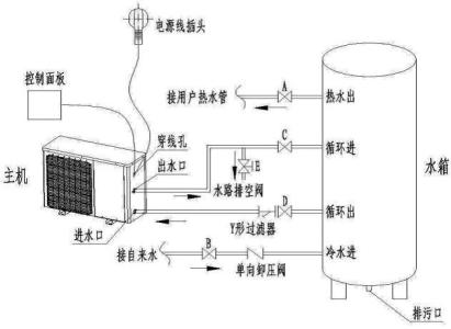 空气能热水器用电吗? 空气能热水器费电吗?