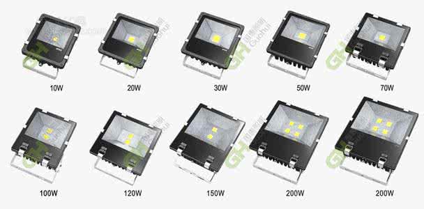 客厅灯具如何选购 led投光灯品牌分析?客厅灯具应该如何选购?