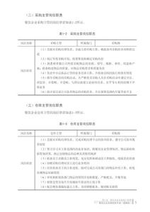 肉类采购合同 肉类采购合同_肉类采购合同范本