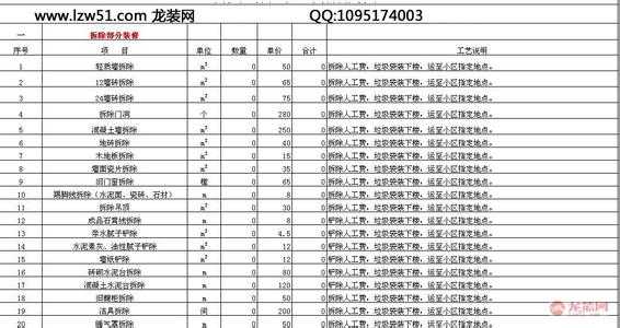 半包装修报价清单 140平方装修半包价格？半包装修报价清单？