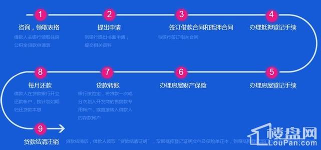 公积金贷款买房流程 公积金贷款流程全解 关于公积金的那些事儿