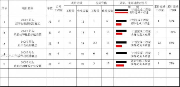 燃煤锅炉脱硫脱硝合同 燃煤锅炉承包合同范本，燃煤锅炉承包合同