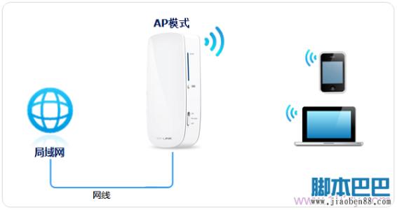 tplinktlwr710n设置 TP-Link TL-WR710N V2路由器Bridge模式怎么设置