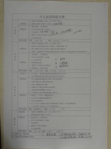 房产抵押贷款担保人 上海抵押贷款担保人怎么变更？需要多长时间