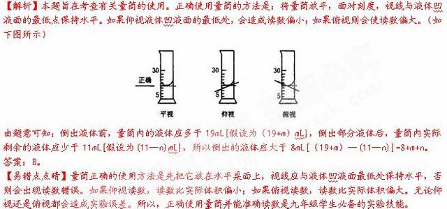 2016年化学中考易错题 2016初中化学中考易错题总结