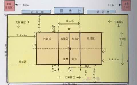 排球规则简介 最新的排球简介及规则