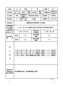 入党积极分考察登记表 入党积极分子培养考察登记表范本精选