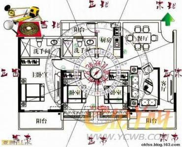 房屋坐向风水 房屋坐向风水知多少