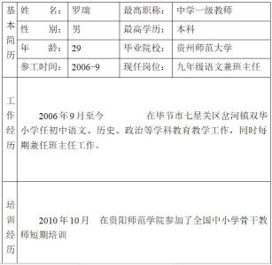 教师招聘简历范文 教师招聘简历范文3篇