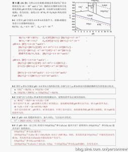 2016全国高中化学竞赛练习及答案