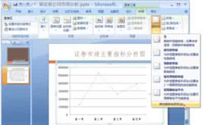 excel2007图表制作 ppt2007怎么制作图表