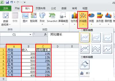 excel2010图表制作 excel2010图表制作的方法