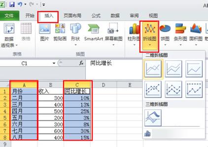 excel图表制作教程 excel 2010图表制作教程