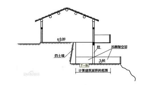 房屋建筑面积 房屋使用面积指什么？与建筑面积有何区别？