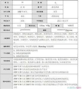 药物制剂个人简历模板 药物分析人员简历模板