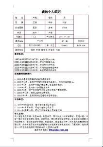 应聘简历自我介绍 有关应聘简历的自我介绍