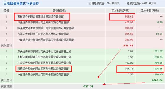 供货合同模板 轮胎供货合同_轮胎供货合同模板