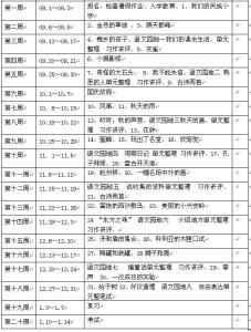 苏教版七年级上册语文 苏教版七年级语文上册教学工作计划