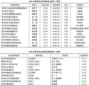 2017电大行政管理论文 2017年行政管理论文范文