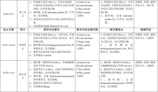 六年级上册教学计划 3年级英语上册教学计划