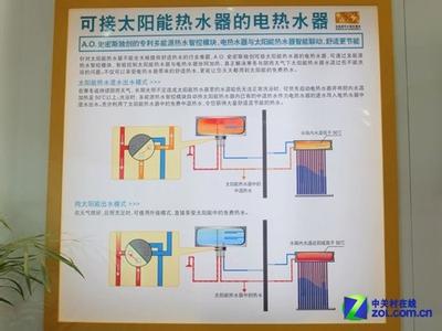 ao史密斯热水器清洗 ao史密斯太阳能热水器价格？ao史密斯太阳能热水器清洗方法？