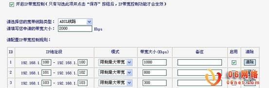 路由器设置带宽限制 fast路由器ip带宽限制