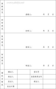 房屋租赁登记备案规定 合肥市租赁登记备案相关规定