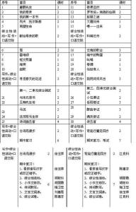 二下语文教学计划 语文下学期教学计划