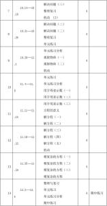 人教版五年级教学计划 人教版五年级上学期数学教学计划