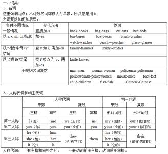 英语语法过去式 五年级英语过去式语法知识