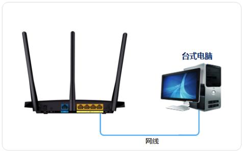 路由器当作交换机 TL-WR710N V1路由器如何当作无线交换机使用