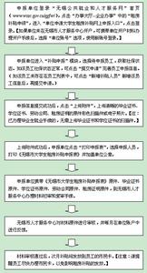 南京租房补贴申请材料 怎样申请租房补贴？租房补贴申请需要什么材料